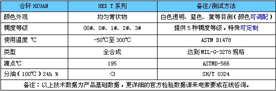 雕刻機軸承潤滑脂-長沙合軒